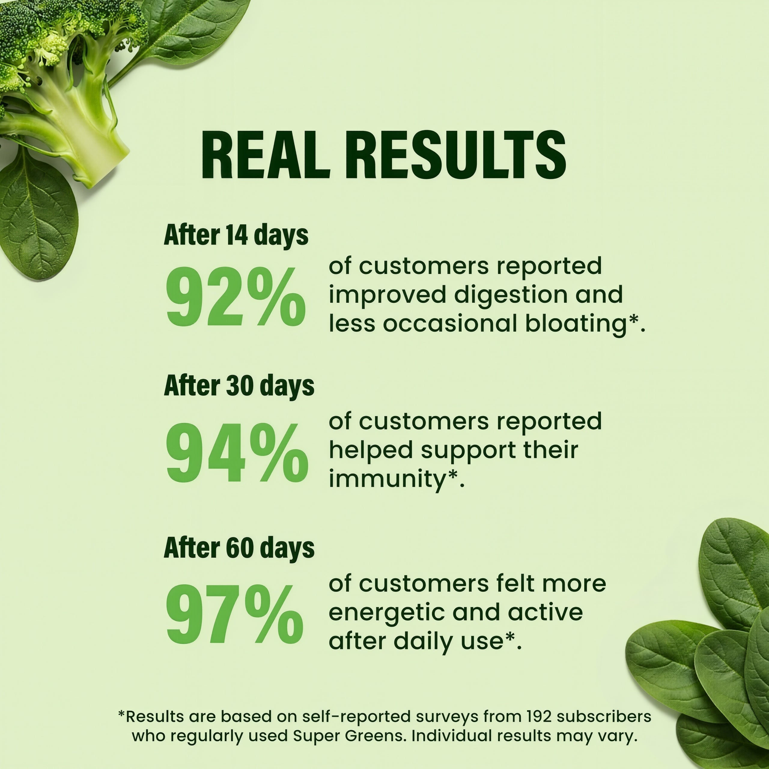 Live it Up Super Greens: Best All-Natural Greens Powder for Daily Health