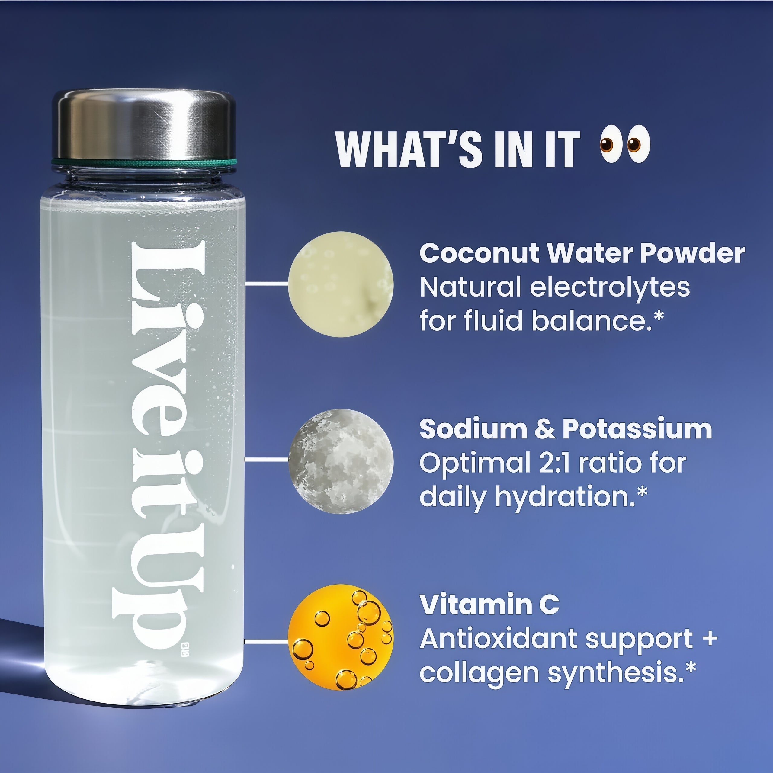 Live it Up Vital Minerals: Electrolyte Powder for Daily Hydration